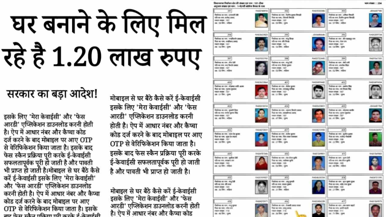 PMAY 2.0 Online Apply