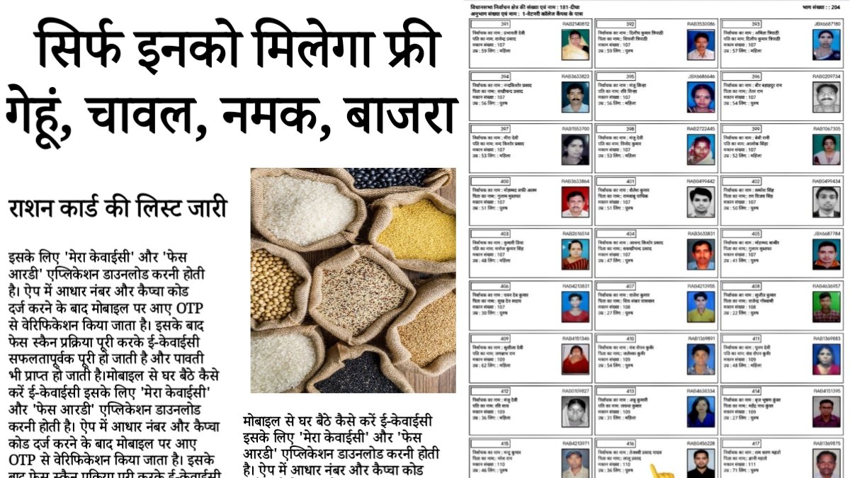 Ration Card New List